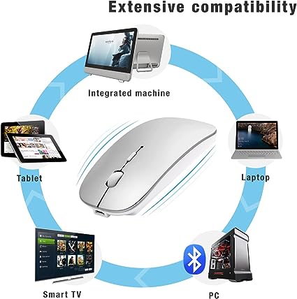 Bluetooth Mouse for Laptop